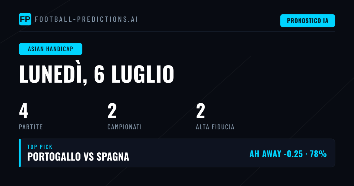 Top AH Picks per il 6 Luglio 2026