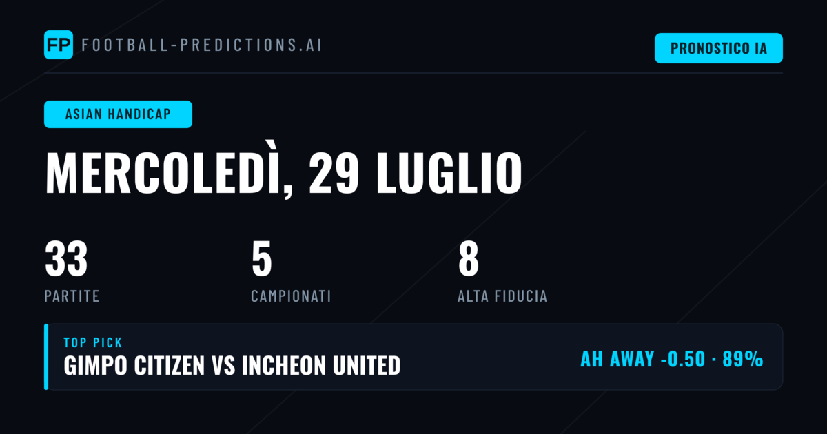I Migliori Pronostici AH (29 Lug 2026)