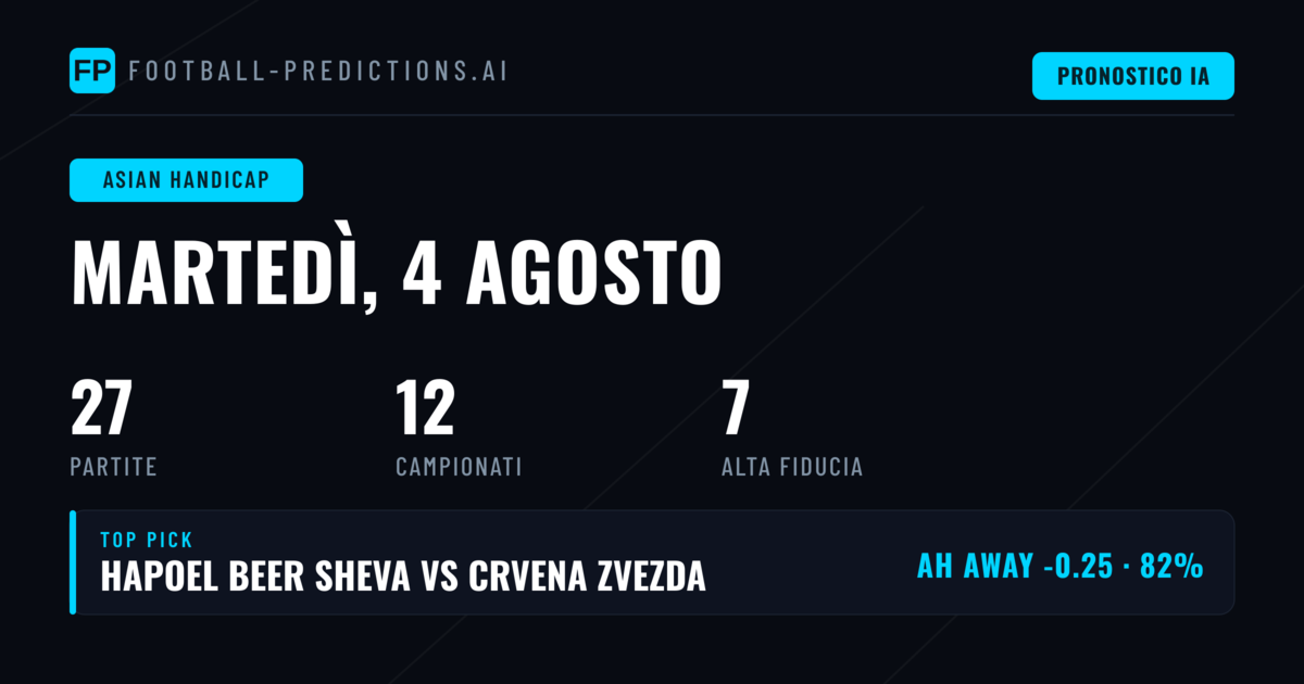 Top AH Picks per il 4 Ago 2026