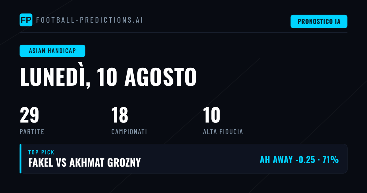 Top AH Picks per il 10 Ago 2026