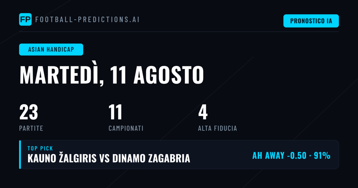 I migliori pronostici AH per l'11 Ago 2026