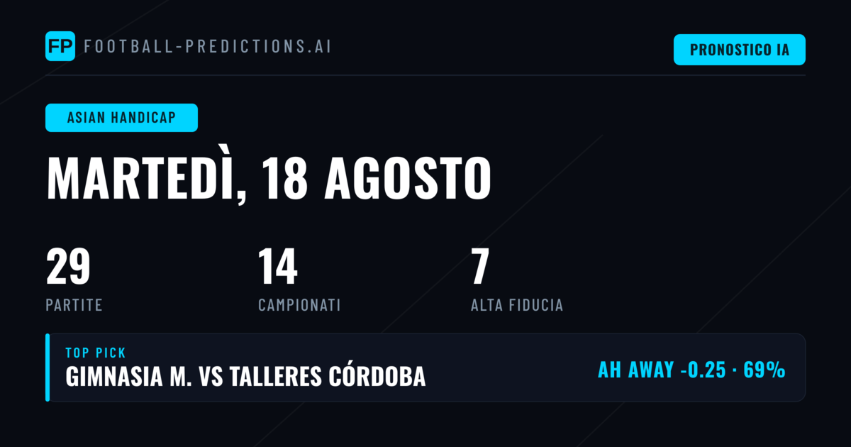 I Migliori Pronostici AH per il 18 Ago 2026
