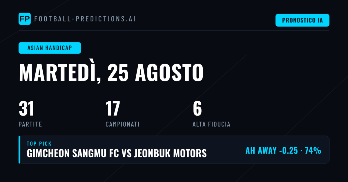 I Migliori Pronostici AH del 25 Ago 2026