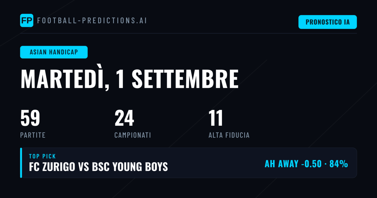 Top AH Picks per il 1 Settembre 2026