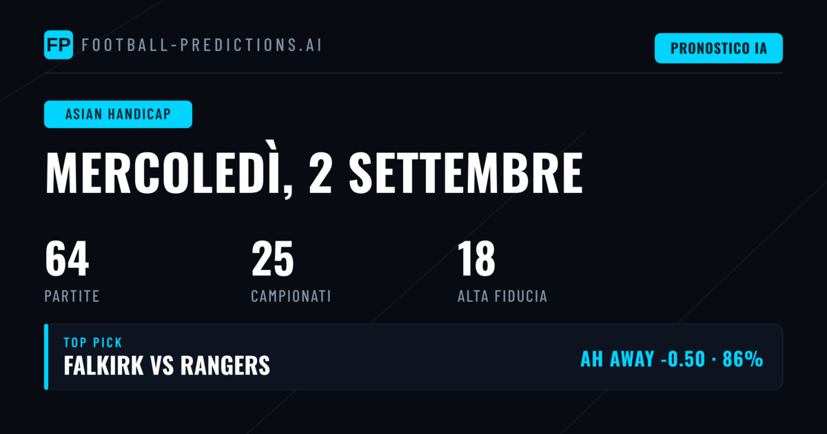 I Migliori Pronostici AH per il 2 Set 2026