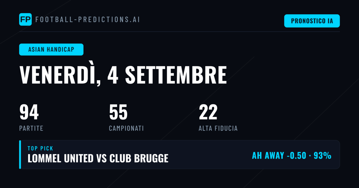 Migliori Pronostici AH del 4 Settembre 2026