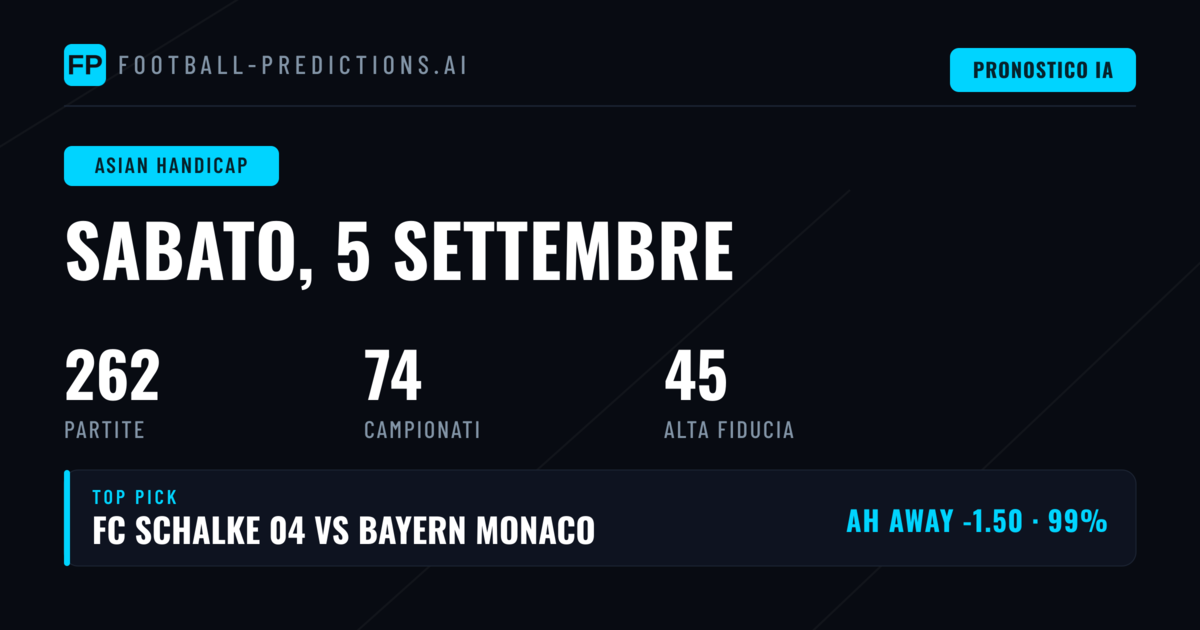 I Migliori Pronostici AH per il 5 Settembre 2026