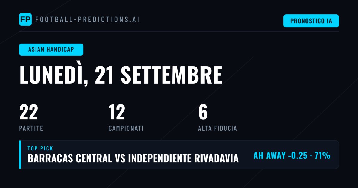 Top AH Picks per il 21 Set 2026