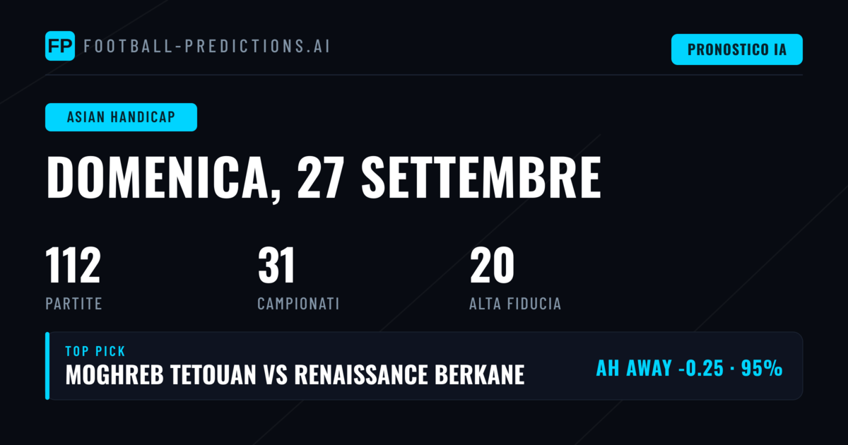 Migliori Pick AH per il 27 Set 2026
