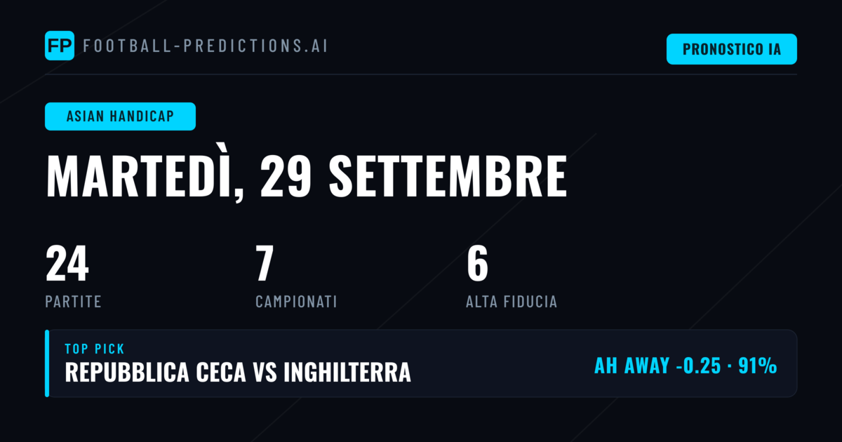 I Migliori Pronostici AH per il 29 Settembre 2026