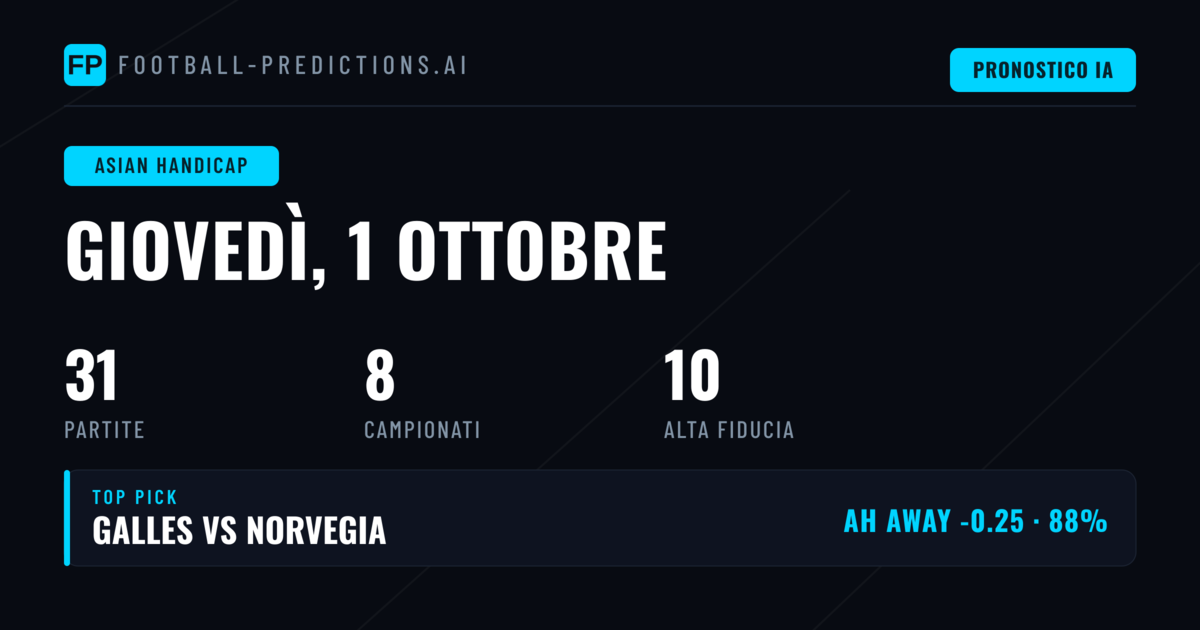 Top AH Picks per il 1 Ottobre 2026