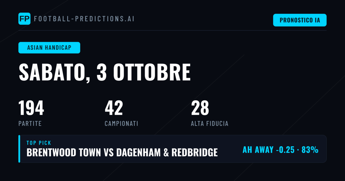 I Migliori Pronostici AH per il 3 Ott 2026