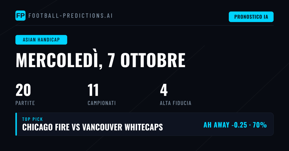 Top AH Picks per il 7 Ottobre 2026
