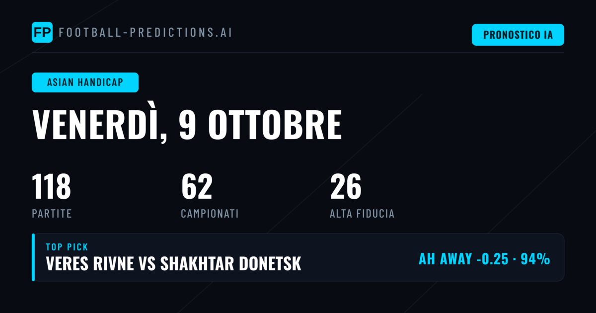 I Migliori Pronostici AH per il 9 Ottobre 2026