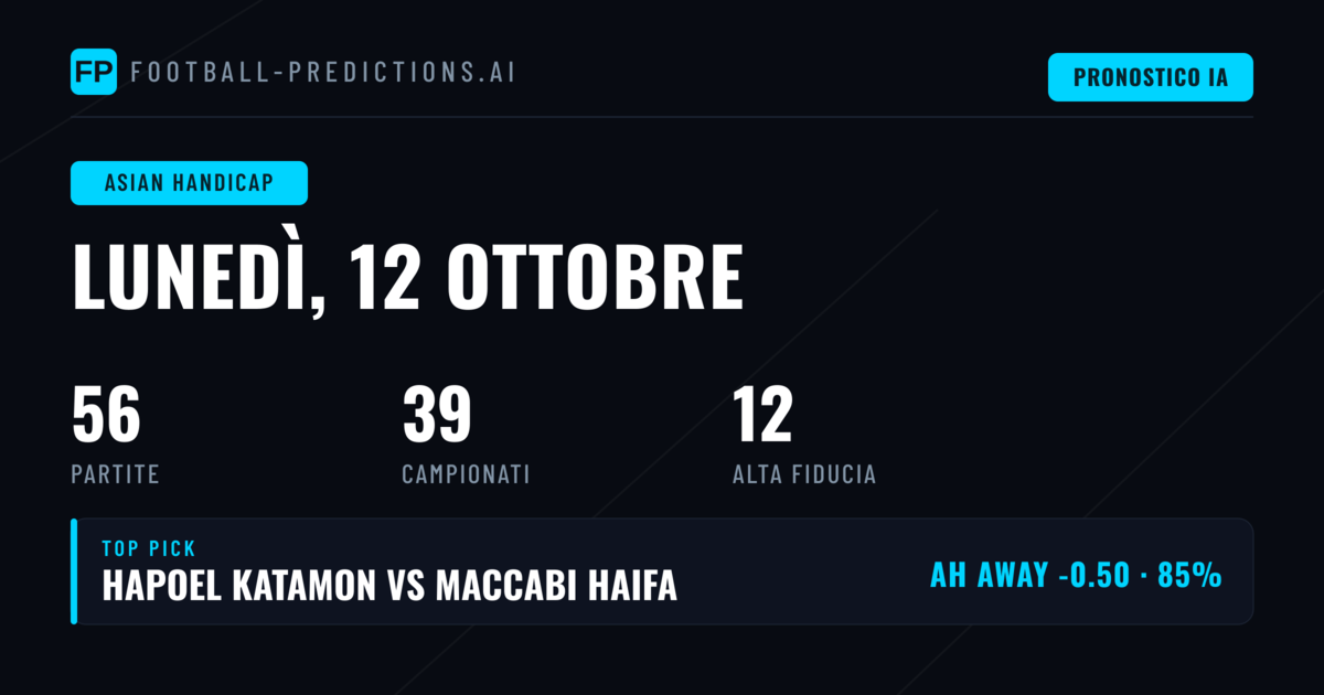 Top AH Picks per il 12 Ottobre 2026