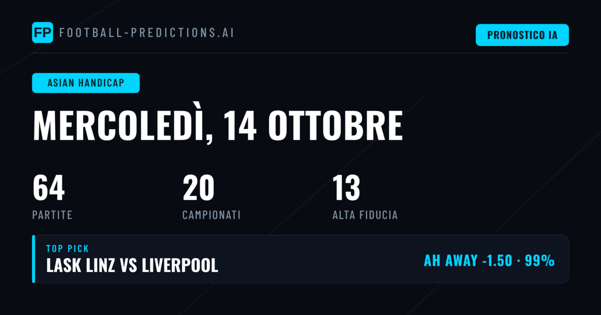 I Migliori Pronostici AH del 14 Ottobre 2026