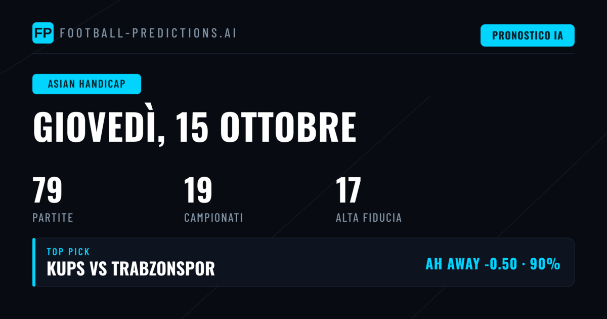 I Migliori Pronostici AH per il 15 Ottobre 2026