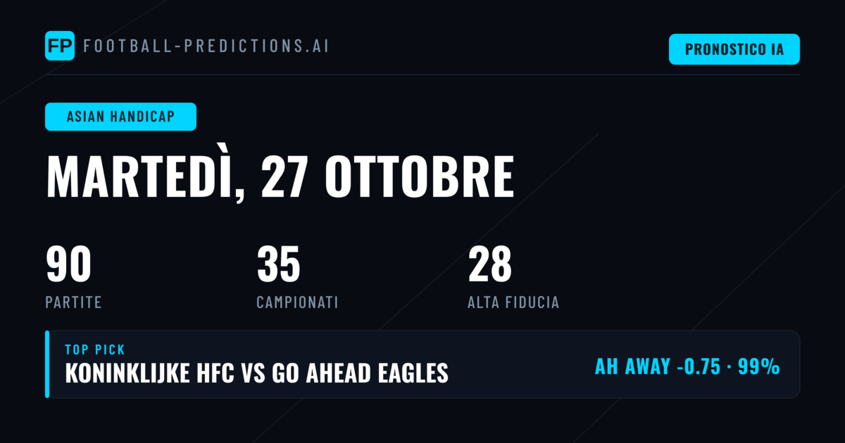 Le migliori scelte AH del 27 ottobre 2026