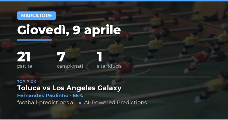 Pronostici gol per il 9 aprile 2026