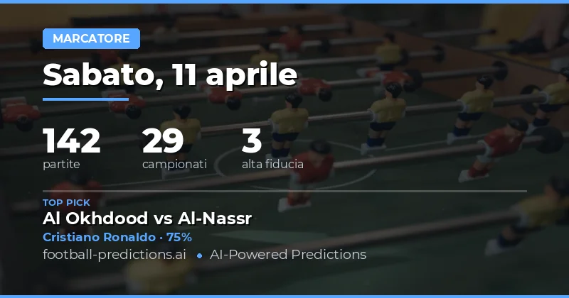 Pronostici Anytime Goalscorer per il 11 aprile 2026