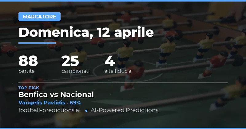 Pronostici gol: analisi e strategia per il 12 aprile 2026