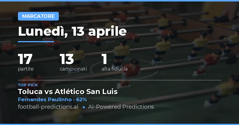 Pronostici Gol Ogni Partita: 13 Aprile 2026