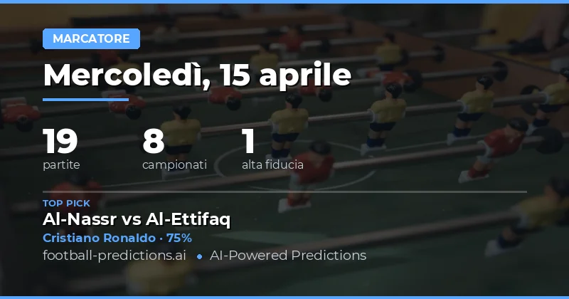 Pronostici Gol Subito: analisi delle partite del 15 aprile 2026