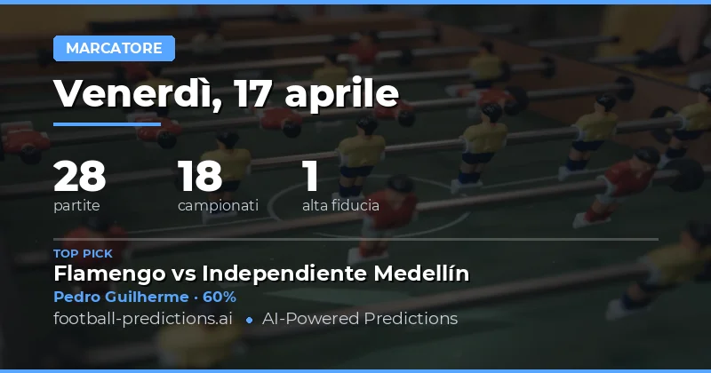 Pronostici Gol Subito: analisi delle partite di oggi