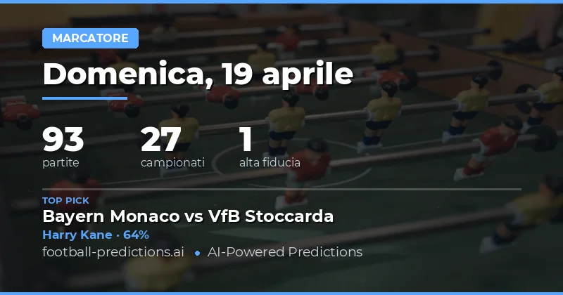 Pronostici Gol Ogni Partita: Focus sulle 93 partite del 19 Aprile 2026