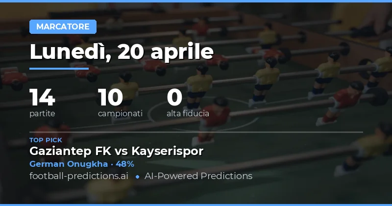 L’Attacco in Ascesa dal 20 Aprile