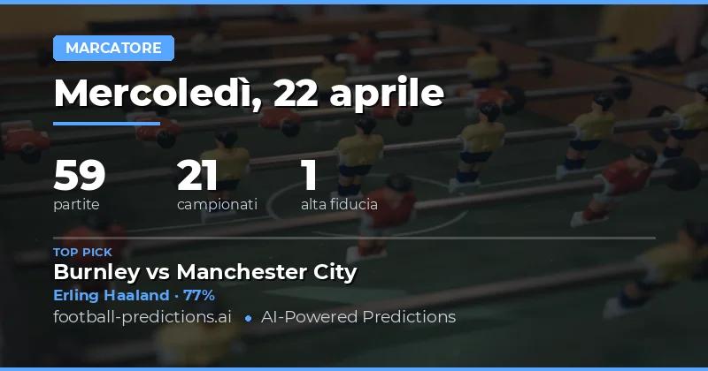 Pronostici Gol Ogni Partita: Focus su Match Clave