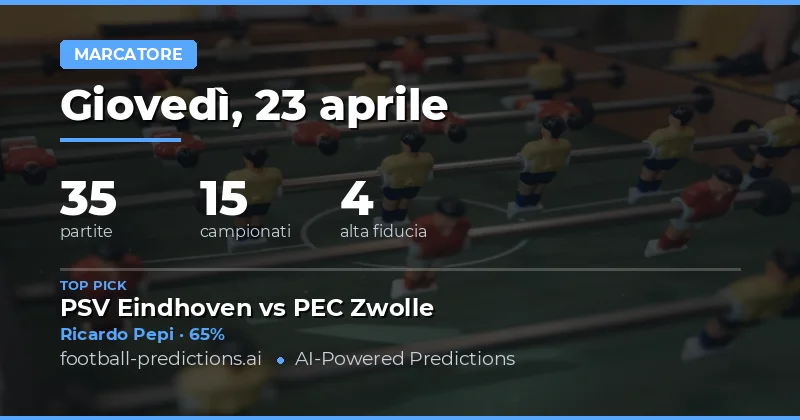Pronostici gol per il 23 aprile 2026