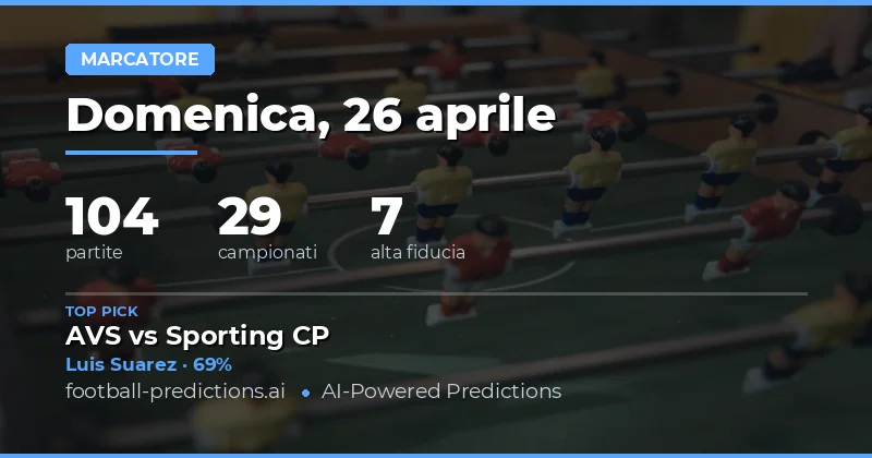 Previsioni Anytime Goalscorer per il 26 Aprile 2026