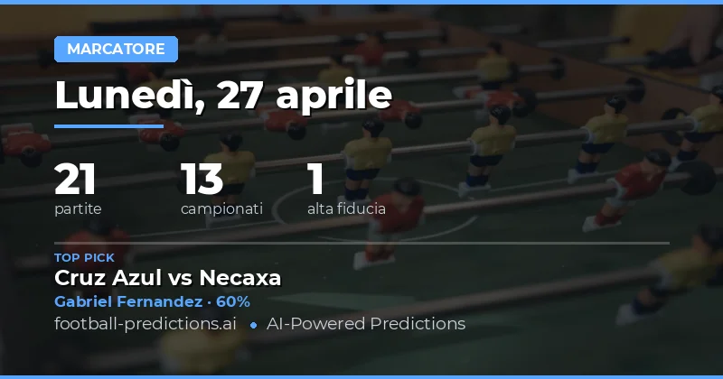 Pianificazione delle Scommesse sul Gol del Giorno