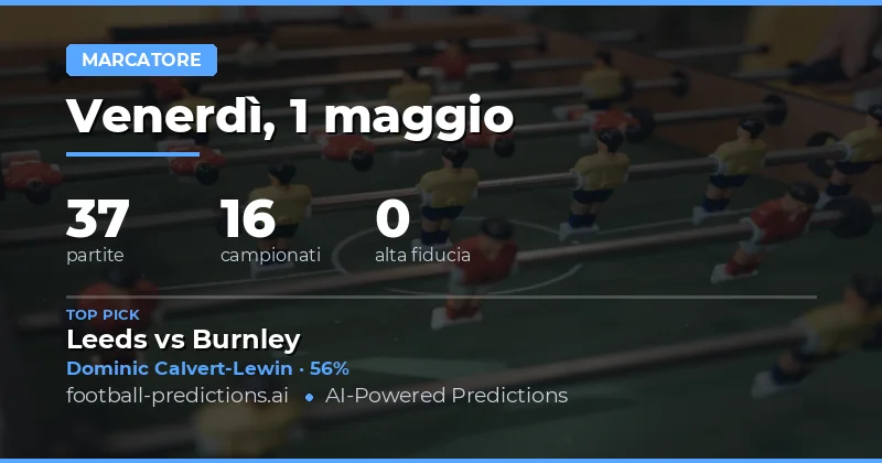 Pronostici Anytime Goalscorer per il 1 Maggio 2026