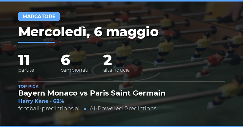 Puntate sui marcatori per il 6 maggio 2026