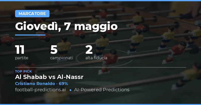 Piano di Gioco per le Partite del 7 Maggio 2026