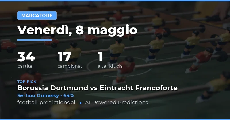 Pianificazione delle scommesse sui gol per la giornata dell'8 maggio 2026