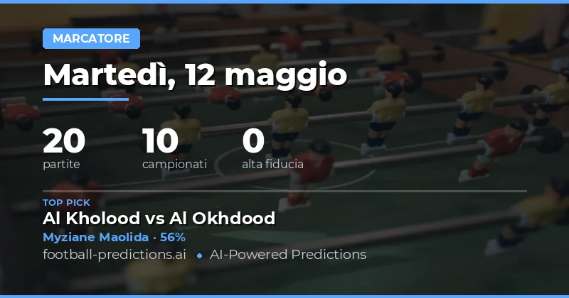 Punti Chiave per le Previsioni di Gol del 12 Maggio