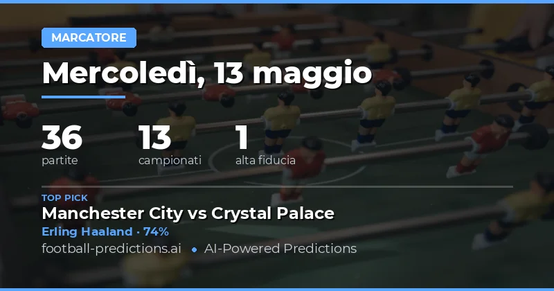 Analisi Completa delle Previsioni di Marcatori per il 13 Maggio 2026