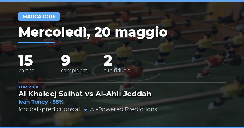Punti Chiave per le Scommesse sul Calcio