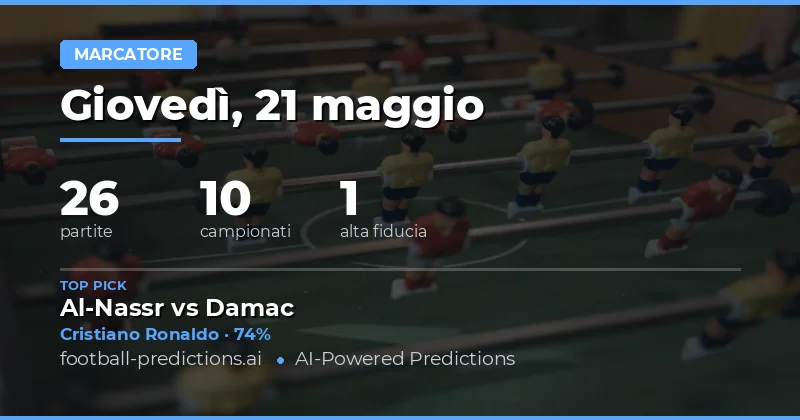 Piano di Gioco per le Scommesse sul Calcio
