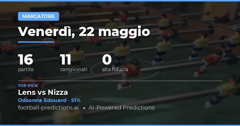 Percorso Strategico per le Scommesse sui Marcatori