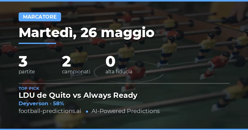 Pianificazione delle Scommesse sul Mercato dei Gol