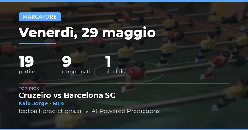 Analisi delle Partite e Strategia di Gioco