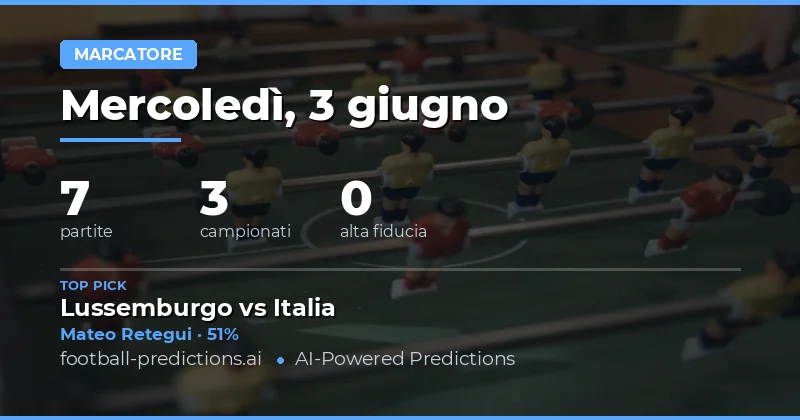 Come Funzionano le Scommesse Anytime Goalscorer