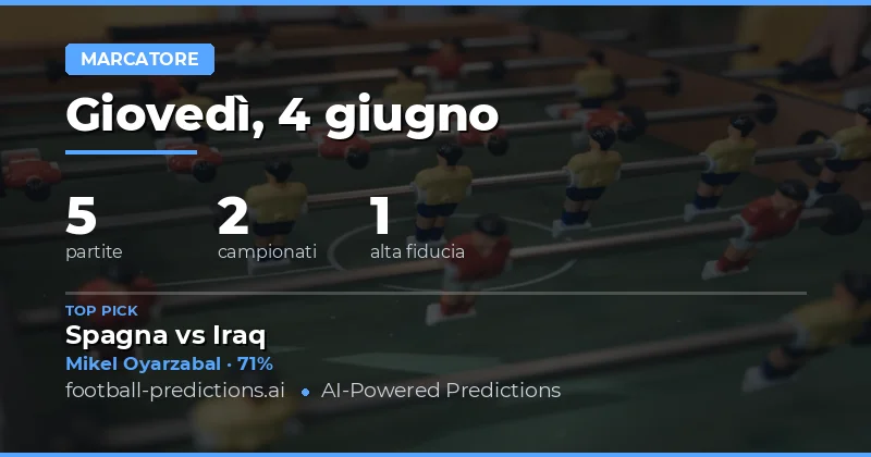 Introduzione ai Pronostici Marcatori Anytime