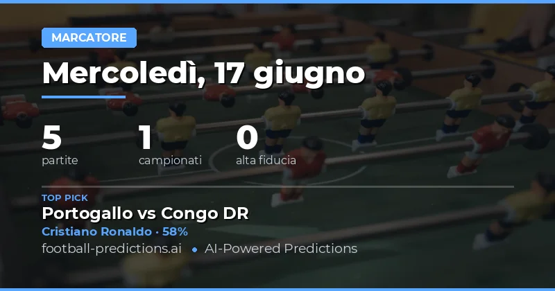 Introduzione ai Pronostici Anytime Goalscorer