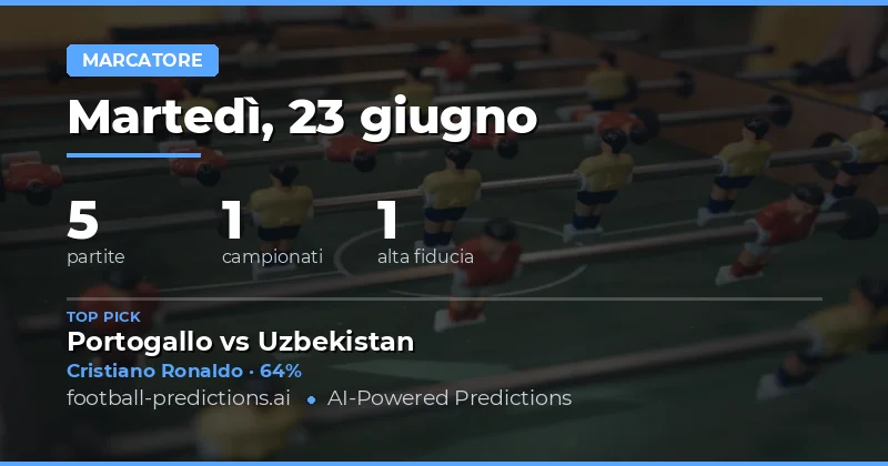 Migliori Pronostici Scorer per il 23 Giu 2026