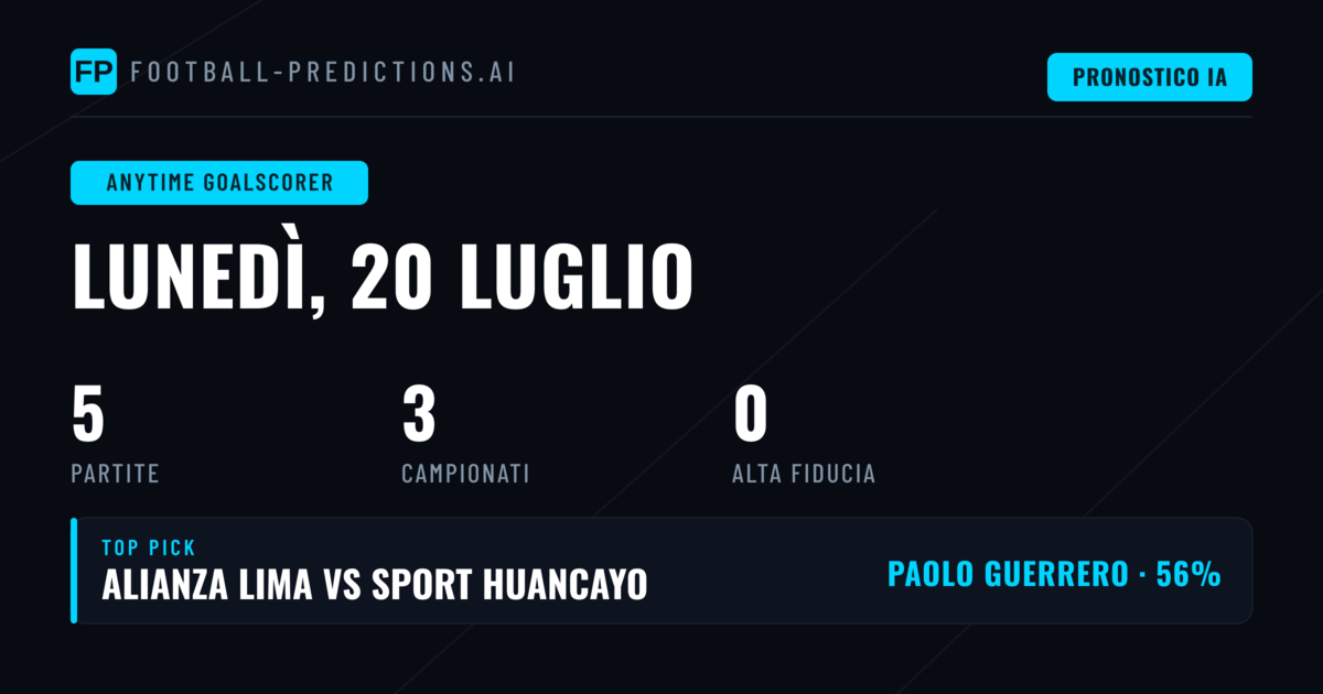 Panoramica delle Partite del 20 Luglio 2026